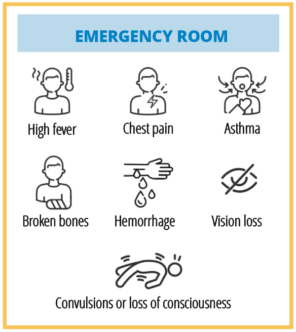 Emergency room: High fever, Broken bones, Chest pain, Hemorrhage, Asthma, Vision loss, Convulsions, or loss of consciousness