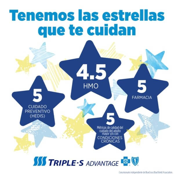 High quality rating of 4.5 of 5 for Triple-S Advantage HMO