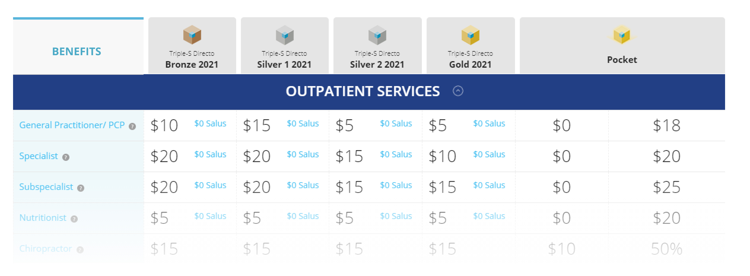 Plan Comparator